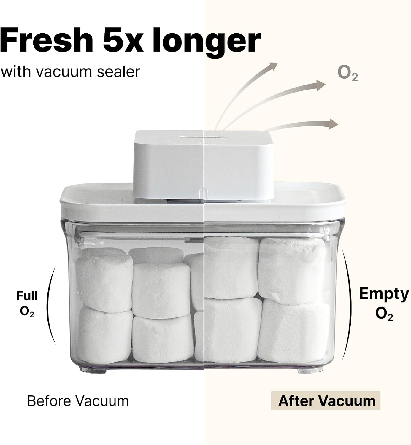 VAKUEN Premium Airtight Food Storage Containers & Vacuum Sealer Machine Starter Set, 4-piece Container with Sealer, 100% Leak Proof,Keep food fresh up to 5 times longer than non-vacuum strorage.
