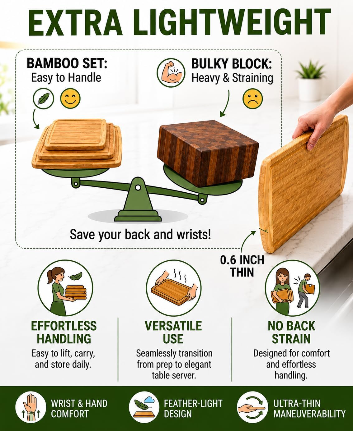 INDESTRUCTIBLE Extra Large Bamboo Cutting Board Set of 3 with Vertical Grain Strength Technology - XL Wood Cutting Boards for Kitchen and Lightweight Chopping Board Set - Replacements for Life