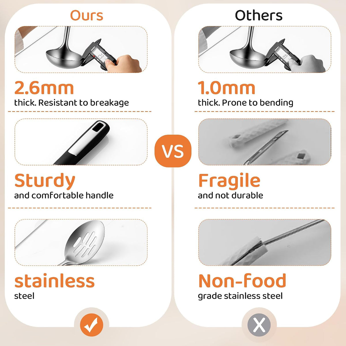 Stainless Steel Serving Spoon Set with Heat-Resistant Handles,3-Piece