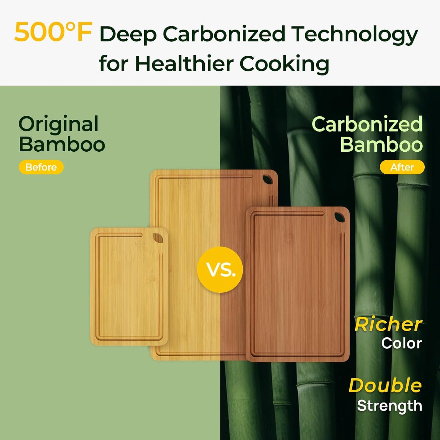 Keechee Bamboo Cutting Board, Durable Wood Cutting Boards for Kitchen with Deep Juice Grooves & Built-in Handles, Ideal Charcuterie & Chopping for Meat, Vegetables and Fruits Kitchen Gifts for Men