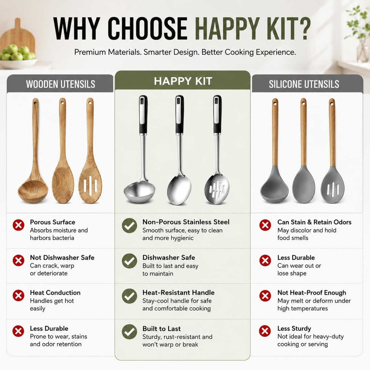 Stainless Steel Serving Spoon Set with Heat-Resistant Handles,3-Piece