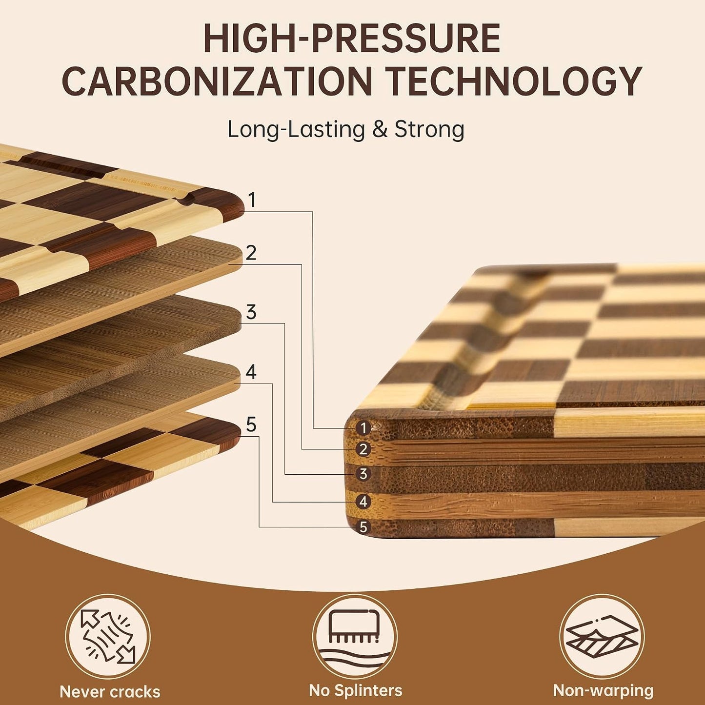 THETCHRY Checkered Cutting Board for Kitchen, Bamboo Wooden Cutting Board