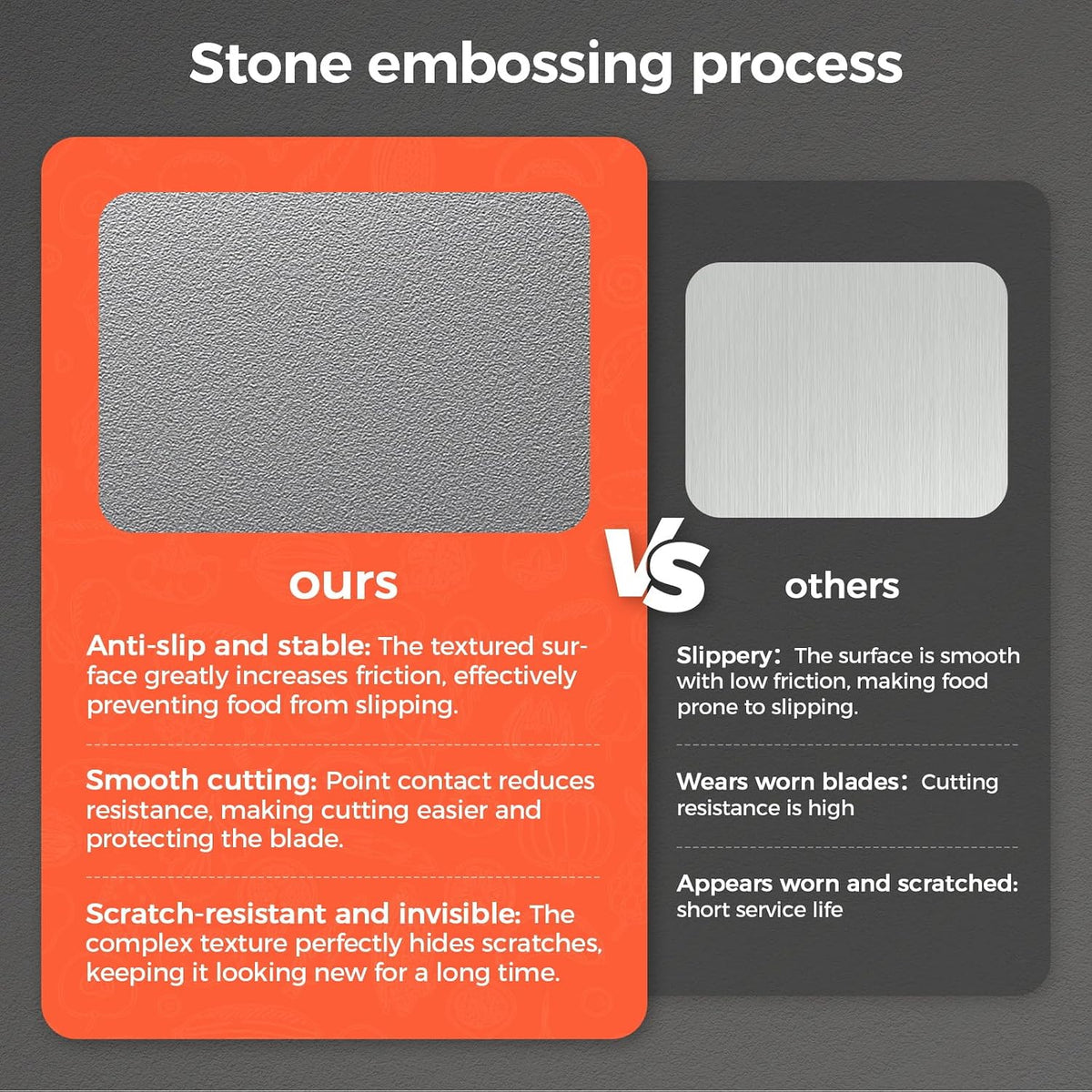 Sumzzz Stainless Steel Cutting Board for Kitchen, 2-in-1 Double-Sided Chopping Board, Dishwasher Safe, Food Grade Stainless Steel/PP, Easy to Clean, Large Size, Non-Slip, 16"×11"